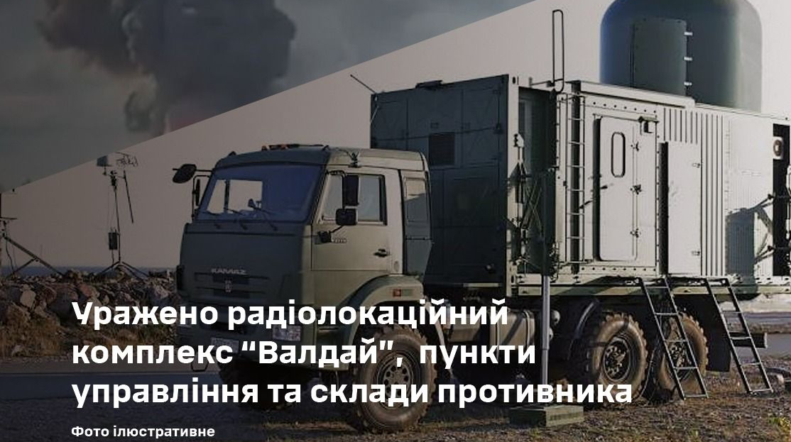 Сили оборони уразили російський радіолокаційний комплекс “Валдай” у Криму